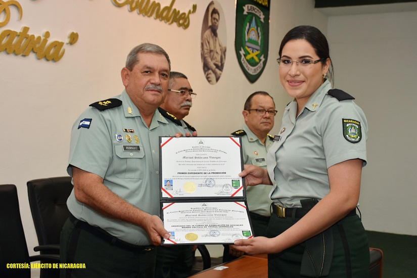 GRADUADOS